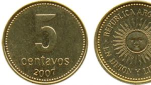 Аргентинское песо ($) Курс аргентины песо к рублю на сегодня